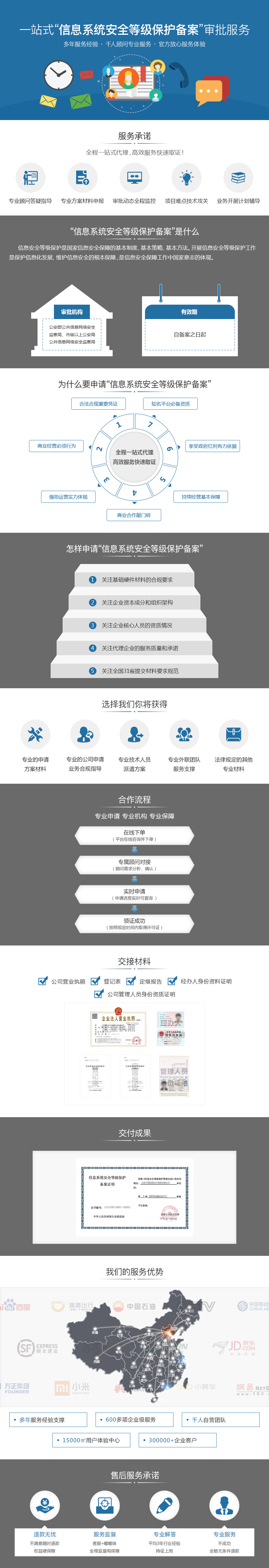 等級保護備案代辦 等級保護備案代辦